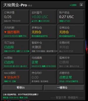 手搓了1个多月，再改进改进！到时候再发布观摩号！-EAHub外汇论坛