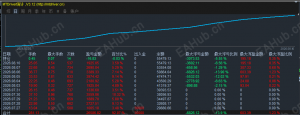 你喜欢经历过大行情的策略吗？-EAHub外汇论坛