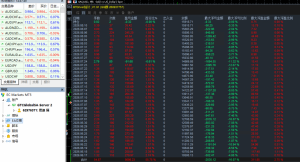 #MT5-动能黄金网格     最大浮亏16%
服务器：GTCGlobalSA-Server 2
账号：629763-EAHub外汇论坛