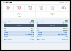 ea对接监控大屏,不需要ea源码即可实现,需要的m我-EAHub外汇论坛