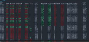 纯手工 最低500可做 月化50%左右-EAHub外汇论坛
