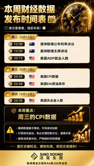 本周财经数据发布表，重点要留意周三cpi数据-EAHub外汇论坛