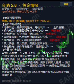 多头延续-EAHub外汇论坛