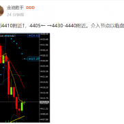 4410附近↑，现报4420附近减chi看4430附近，护L4412-EAHub外汇论坛