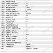 【金戈铁马】最近市面上卖得非常贵的一ea-EAHub外汇论坛