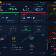 【云珩量化-猎金】AI 深度驱动黄金量化 EA，多空对冲 + 5 层软防御，告别硬止损。-EAHub外汇论坛