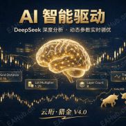 【云珩量化-猎金】AI 深度驱动黄金量化 EA，多空对冲 + 5 层软防御，告别硬止损。-EAHub外汇论坛