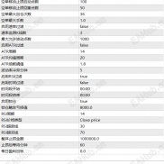 【星空双向对冲策略】无限制版本-EAHub外汇论坛