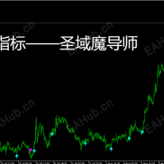 【圣域魔导师  MT5版本指标】巅峰之下我无敌，巅峰之上一换一 不重绘 不延迟 不漂移 圣杯级反转体验-EAHub外汇论坛