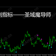 【圣域魔导师  MT5版本指标】巅峰之下我无敌，巅峰之上一换一 不重绘 不延迟 不漂移 圣杯级反转体验-EAHub外汇论坛