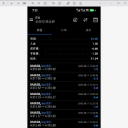 自用的三周期确认趋势策略，就0.01手，小资金库库干-EAHub外汇论坛