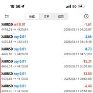一直都在稳定盈利中-EAHub外汇论坛