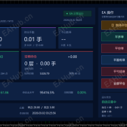 【黄刀量化】推荐M5-EAHub外汇论坛
