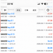 8月10日收获1519刀。 
8月11日收获738刀
分享给大家～-EAHub外汇论坛