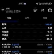 玩过马丁的朋友都知道遇到大行情想不爆仓都难，现在学老实了做一次一单策略，严-EAHub外汇论坛