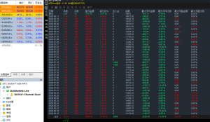 MT5-顺势逆势，多空对冲交易
服务器：DLSMarkets-Live
账户：3047647
密码：Asd7-EAHub外汇论坛