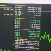 分析一下昨天，指数对冲，客户的盈亏，一直都是非常稳定-EAHub外汇论坛