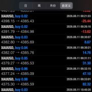 稳定马丁EA ， 主帐户2年实盘，现净值20万，最大浮亏40%，平均月化20-30%-EAHub外汇论坛