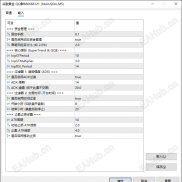 【谷歌黄金 EA】今日分享！！！ | 专注XAUUSD | 数据驱动 | 精准风控-EAHub外汇论坛