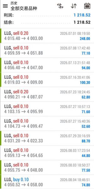 翻了下7月到8月初的交易记录，这波趋势跟得还算舒服。

7月份几乎全程空单，从40-EAHub外汇论坛