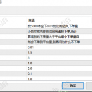 【上帝之手】学会使用，每天赚个菜钱还是可以的-EAHub外汇论坛