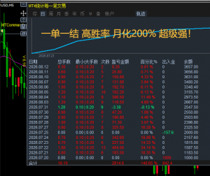 找来一个一单一结加强，大家帮我看看怎么样-EAHub外汇论坛