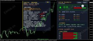 今晚CPI数据公布，黄金高位震荡等方向，做黄金的兄弟留意一下-EAHub外汇论坛