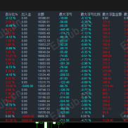 【稳定+避风险】趋势黄金一单一结-EAHub外汇论坛