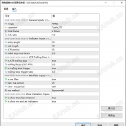 【海龟策略 中长期单品种版 EA】 Donchian通道突破 ,ATR动态风控 , 趋势跟踪-EAHub外汇论坛
