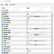 【财神一次一次一单新版本】一单一结的新版本  配参数-EAHub外汇论坛
