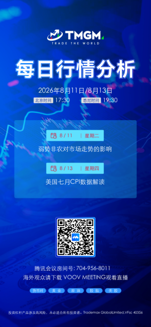 美国七月CPI数据解读，直播分享，有兴趣可以参与-EAHub外汇论坛