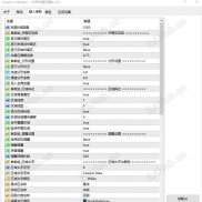 【分形供需区雷达 2.0】看清关键支撑压力区域，告别盲目追涨杀跌！-EAHub外汇论坛