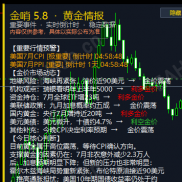 7天涨近10%，等CPI。⚠️-EAHub外汇论坛