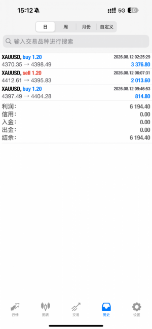 8.12日内三连胜➕1✅

4397➡️4404➕7 碘，收 814-EAHub外汇论坛