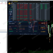 【云珩猎金 V4.3】云珩猎金是一款专为黄金(XAUUSD)设计的全自动量化交易EA-EAHub外汇论坛