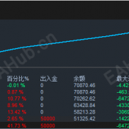 太行三号，也是很暴力-EAHub外汇论坛