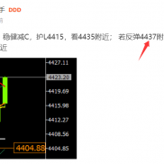 提前提示过的反弹触及4440-50-60等附近试探，损尾带5，后面4410附近↑，也是再次-EAHub外汇论坛
