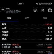 终于看到策略有回撤了，不过上周总体还是盈利的，一次一单的策略就是安心-EAHub外汇论坛