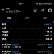 终于看到策略有回撤了，不过上周总体还是盈利的，一次一单的策略就是安心-EAHub外汇论坛