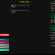分享今日，指数对冲，战况，每天都是稳定盈利的，每天利润在40-300刀之间，不需-EAHub外汇论坛