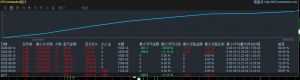 还是一单一结舒服-EAHub外汇论坛