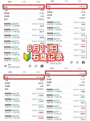 -EAHub外汇论坛