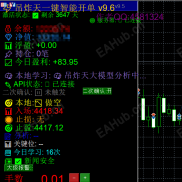 【吊炸天V9.6 一单一结】支持单边行情 支持急速行情 支持五星数据 24小时挂机-EAHub外汇论坛