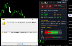 目标方向一致向下，期待吧-EAHub外汇论坛