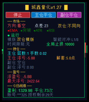 恒鑫改的完整版,自用跑美分,自用,随便测-EAHub外汇论坛