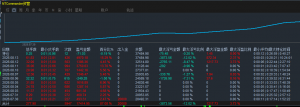 8月13号表现
震荡+趋势自动切换策略-EAHub外汇论坛