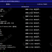 【量子女王4.3】量子女王中文版-EAHub外汇论坛