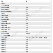 【量子女王4.3】量子女王中文版-EAHub外汇论坛