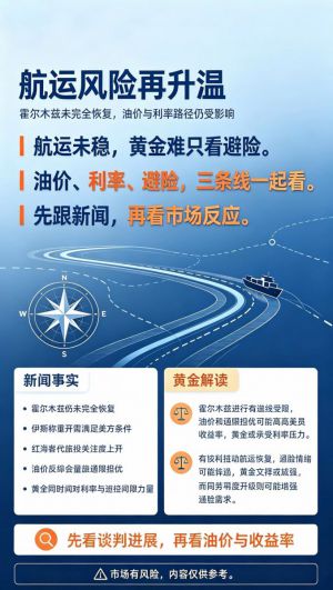 航运地缘风险再度升温，黄金多空两股力量拉扯
你怎么看？
A. 避险加持，继续看多-EAHub外汇论坛