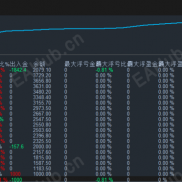 EA+手工一单一结，极致风控，无惧行情窗口-EAHub外汇论坛